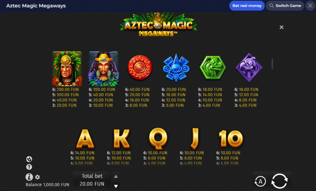 Aztec Magic Megaways Slot Paytable