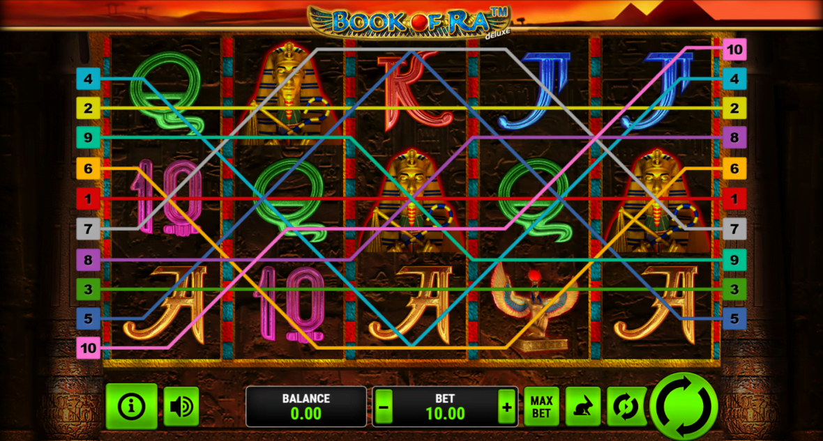 Book-Of-Ra-Deluxe-Slot-Game-By-Novomatic-donbet